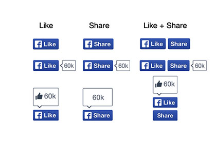 Forrás: developers.facebook.com