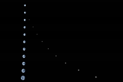 Forrás: NASA/JPL-Caltech/DTU