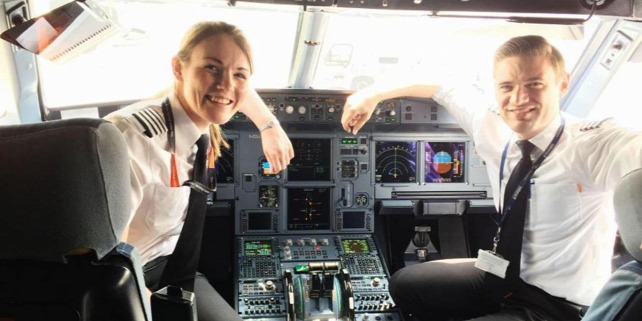 Forrás: EasyJet