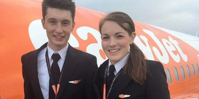 Forrás: EasyJet