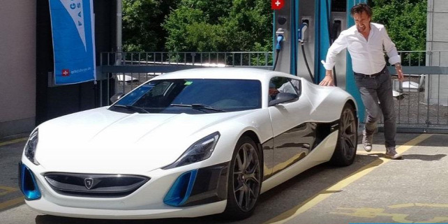 Forrás: Rimac