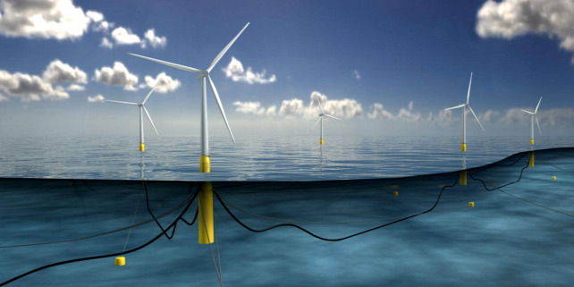 Forrás: Tomorrow is greener