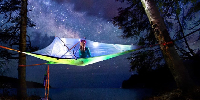 Forrás: Tentsile Connect